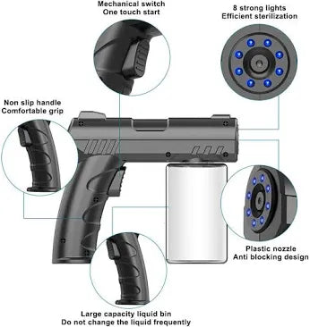 TEMPLE ALCOHOL SPRAY GUN